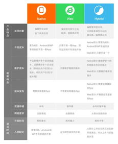 網(wǎng)思中國(guó) 推動(dòng)高端網(wǎng)站定制，北京網(wǎng)博思創(chuàng)引領(lǐng)移動(dòng)端網(wǎng)頁設(shè)計(jì)新風(fēng)潮
